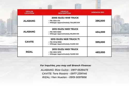 2021 Isuzu Elf