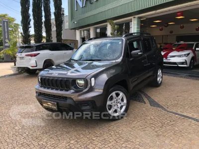 2023 Jeep Renegade